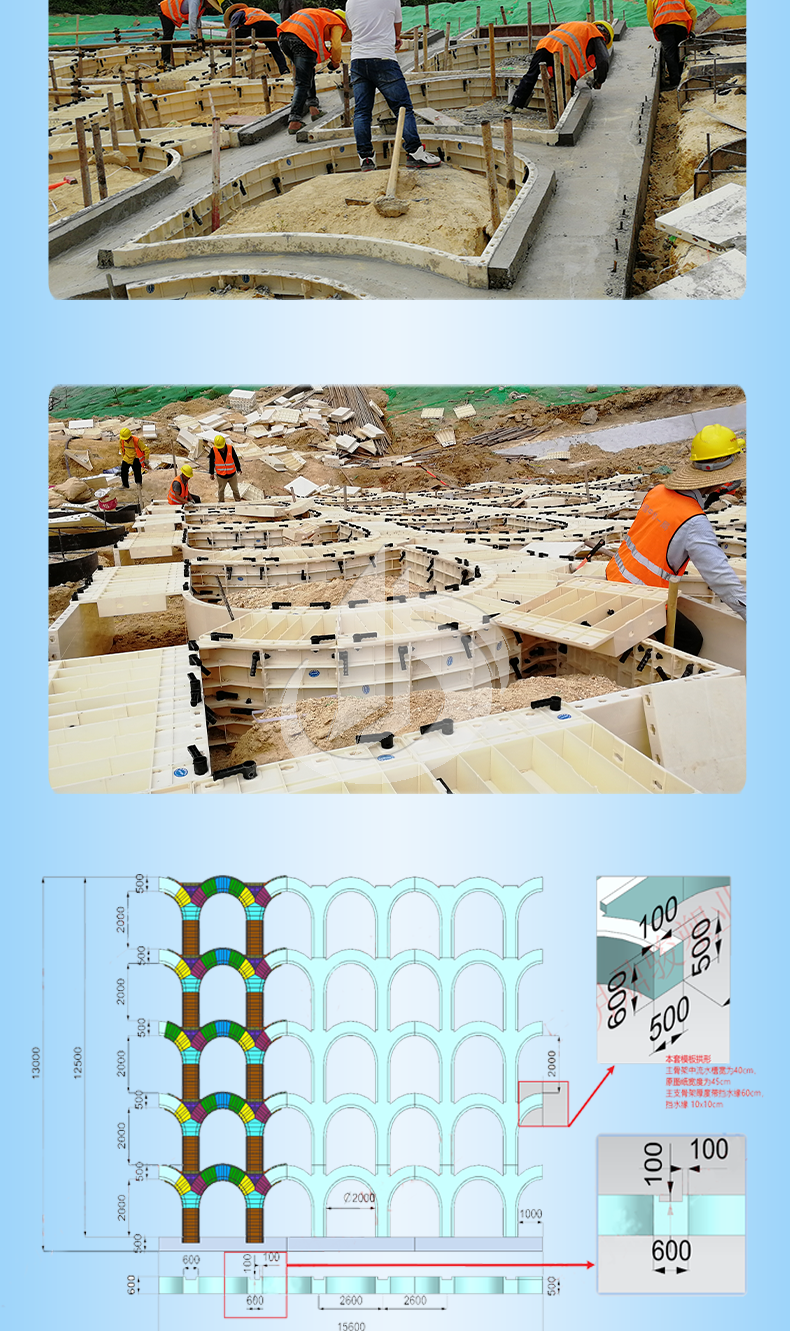 1108-固安-廣西R1m拱形骨架塑料模板_03