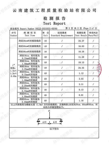 鼎駿工程質(zhì)量檢測(cè)報(bào)告