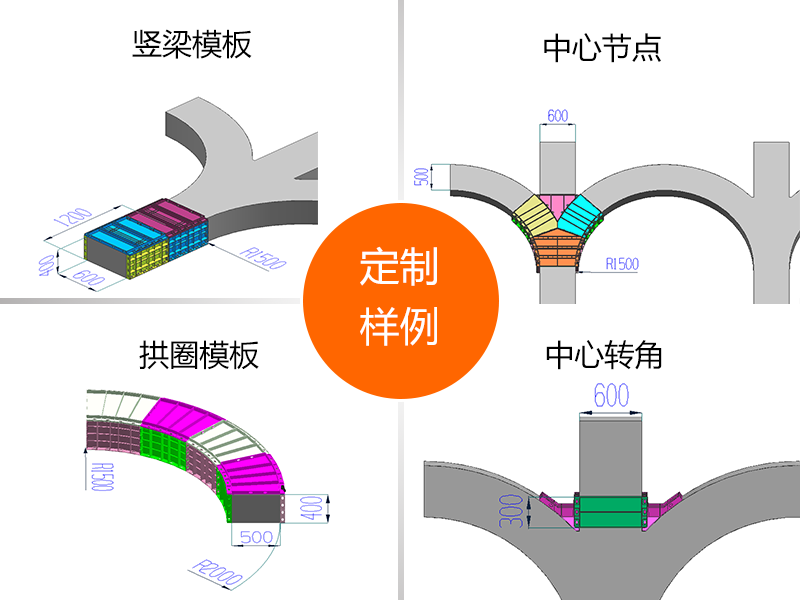 高速公路拱形護(hù)坡單價