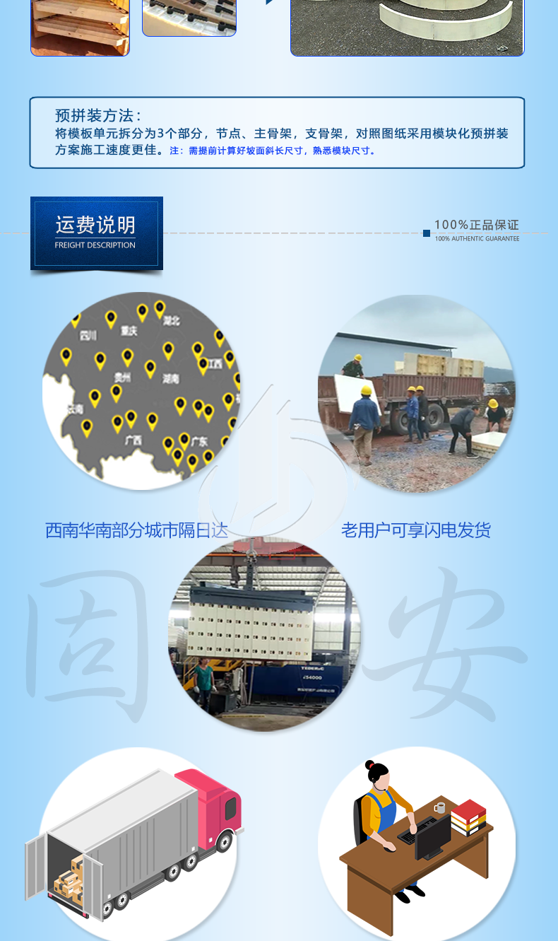 1108-固安-四川R1.67m護(hù)坡拱形模板_06
