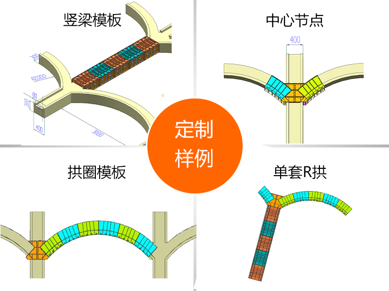 鐵路護坡拱形骨架