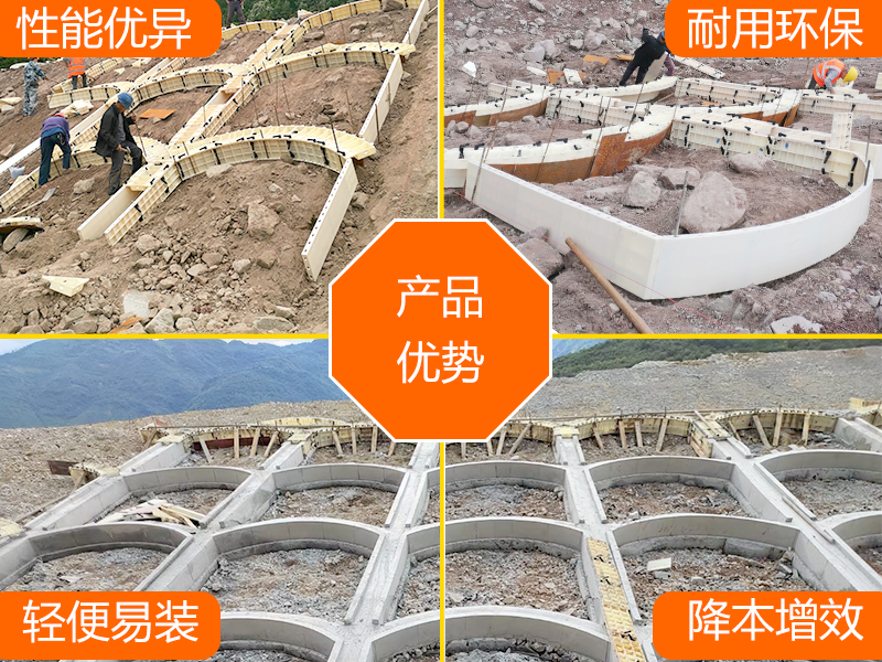 拱形骨架護坡定額