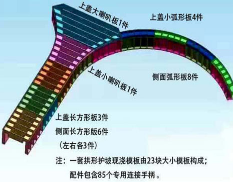 鼎駿研發(fā)設(shè)計團(tuán)隊免費出具效果圖