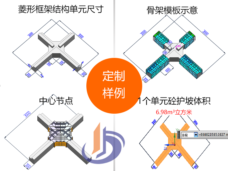 異形護坡模具