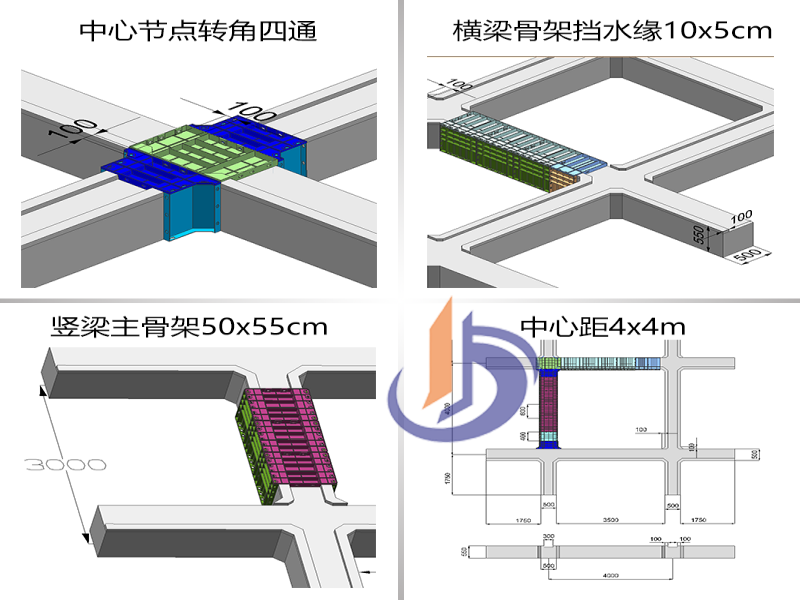 錨索框格梁模板